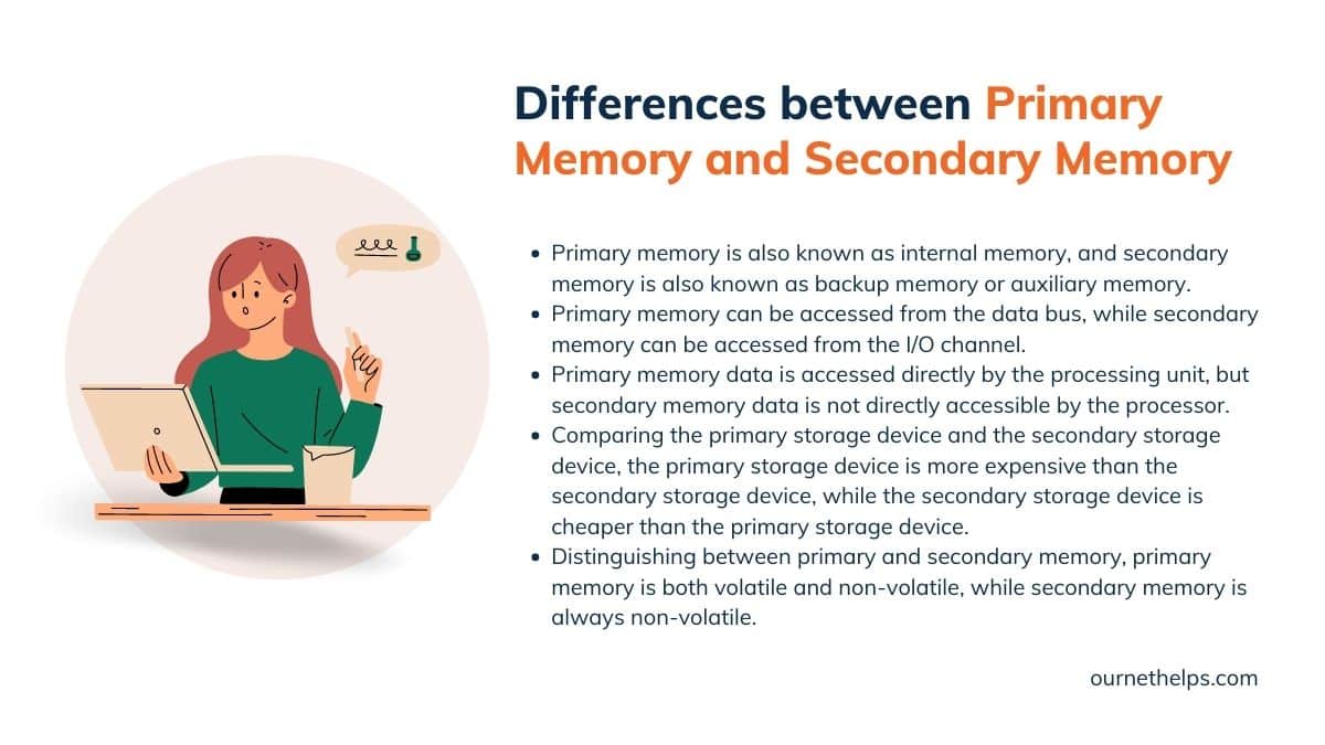 Difference Between Primary Memory Storage And Secondary Memory Storage