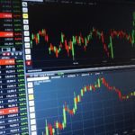 Share Market