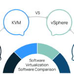 Comparison of hypervisors