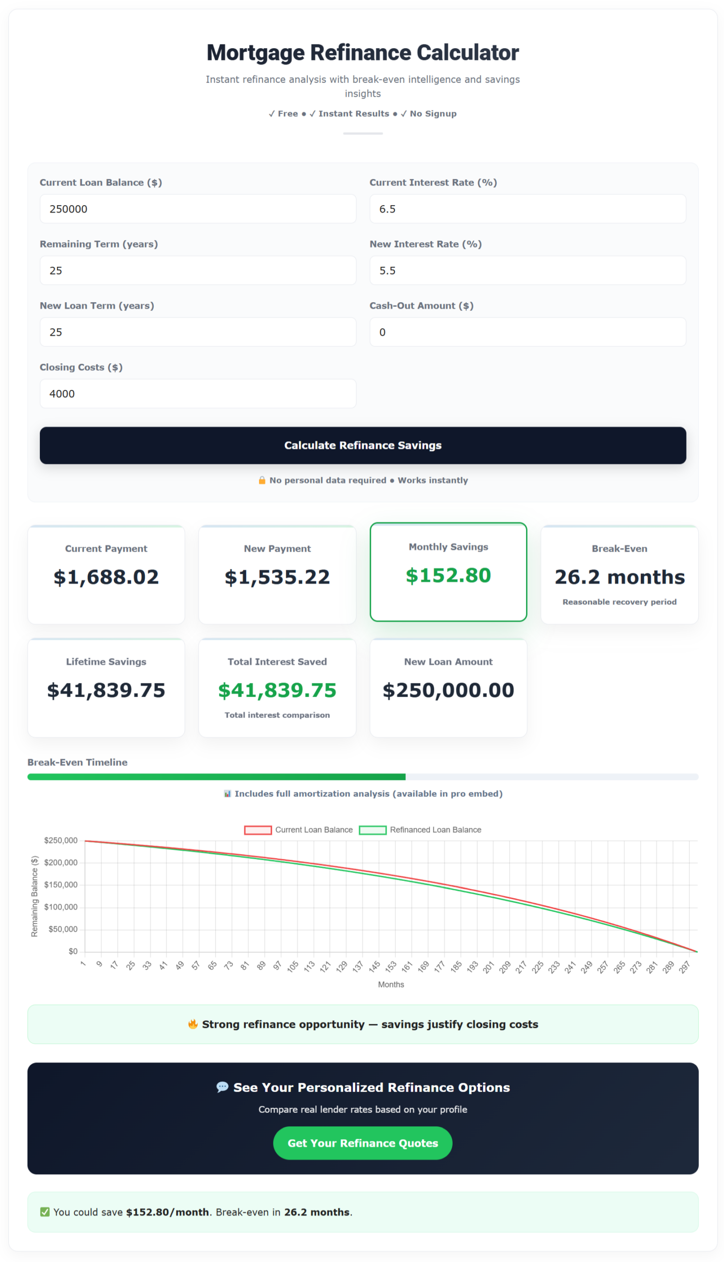 Mortgage Refinance Calculator Screenshot