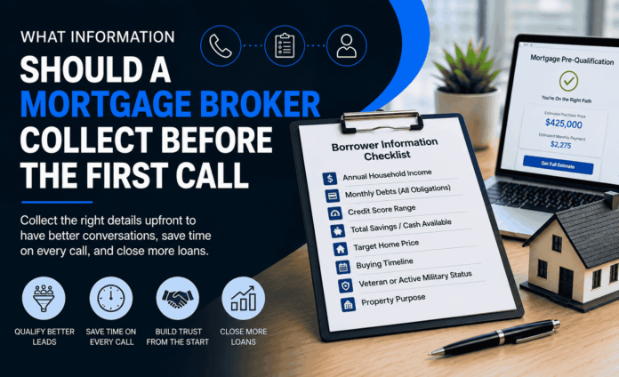 orrower information checklist for mortgage brokers showing income, debts, credit score range, savings, home price, buying timeline and veteran status before the first call