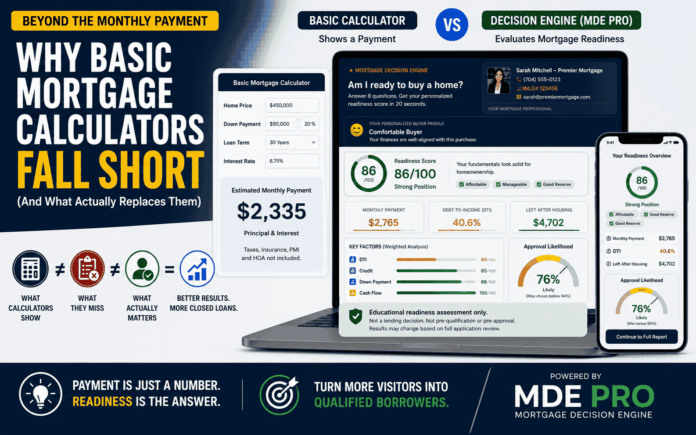 Infographic comparing a basic mortgage calculator's payment-only output to MDE Pro Readiness Score and Approval Likelihood breakdown