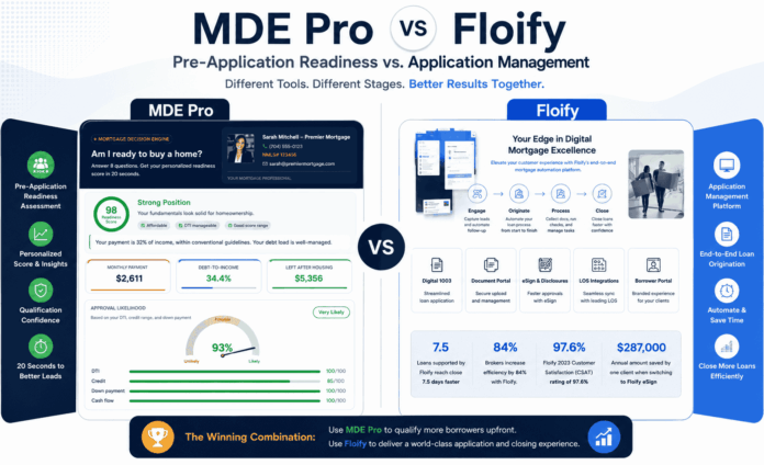 MDE Pro vs Floify comparison graphic showing MDE Pro's pre-application readiness assessment with a 98 readiness score and 93% approval likelihood next to Floify's mortgage point-of-sale platform with digital 1003, document portal, eSign, and LOS integration features