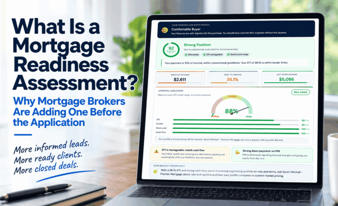 What is a mortgage readiness assessment - MDE Pro result screen showing readiness score, approval likelihood, monthly payment, DTI, and buyer profile for a mortgage broker site