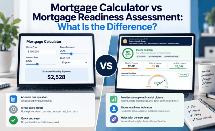 Mortgage calculator vs mortgage readiness assessment comparison - calculator showing estimated monthly payment on the left, MDE Pro readiness score and approval likelihood on the right